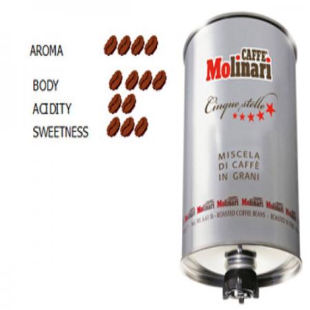 بررسی مشخصات دانه قهوه  مولیناری