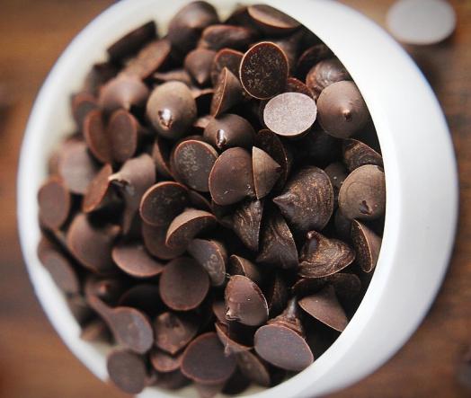 راهکارهای سود حاصل از صادرات شکلات