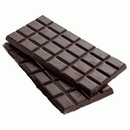 دسته بندی شکلات تخته ای عمده بر اساس وزن آن